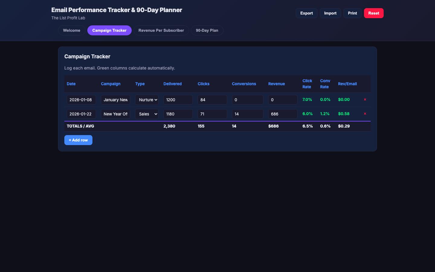 Campaign Tracker